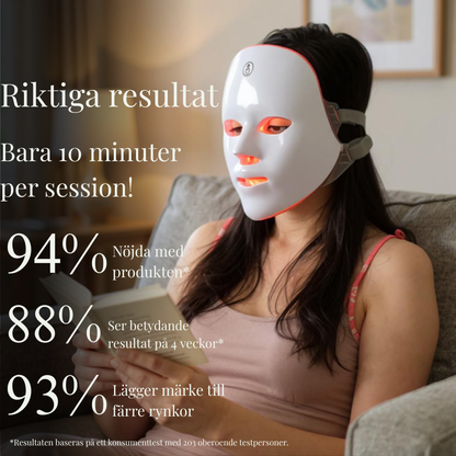 LED Face Mask Pro 7™